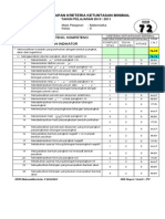 Format KKM