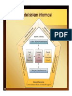 Sistem Informgfasi Untughk Keunggulan Kompetitif1