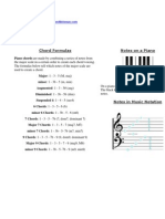 Chord Formulas Notes On A Piano: Visit Site