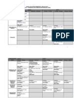 Jadual Kuliah Sesi 1 2014-2015 FPPM New