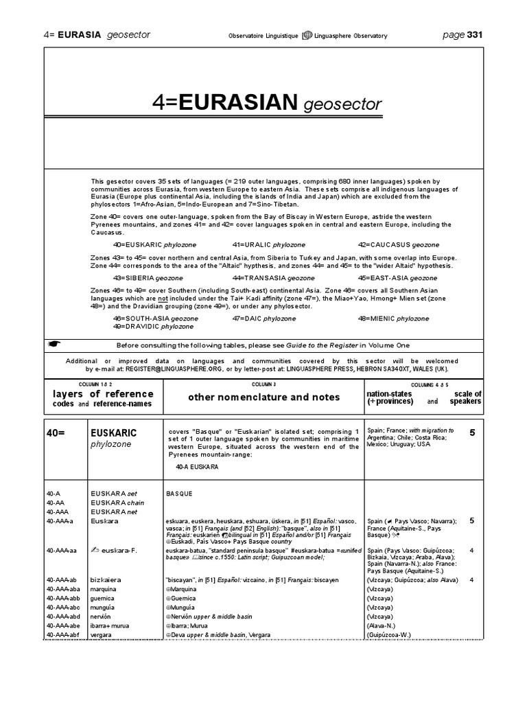 Lgs Vol2 Eurasian Geo Estonia Language Families