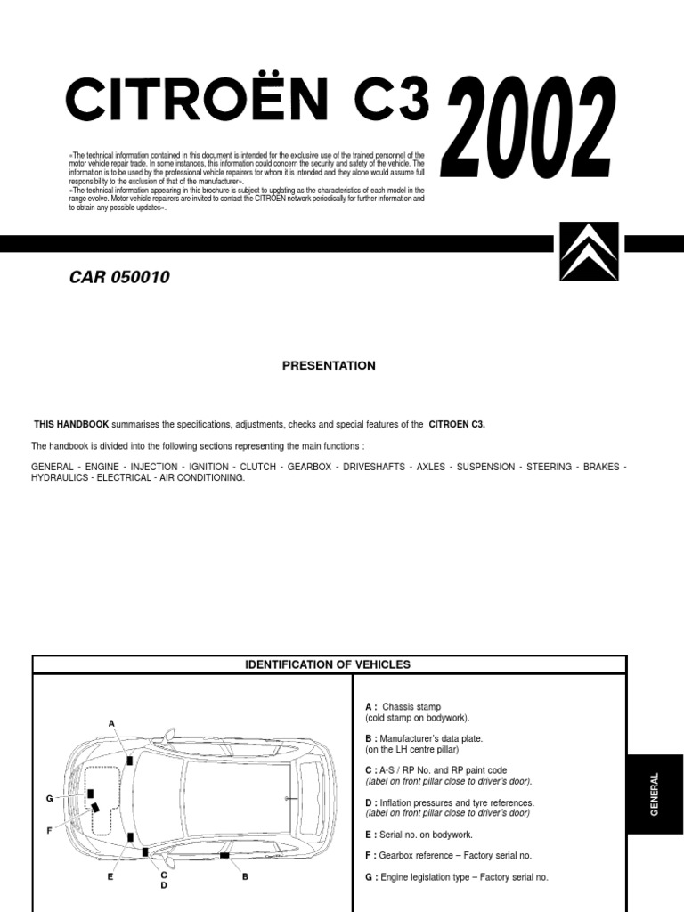 Câble ISO 4HP Peugeot 207 2006-> Citroen C3 2005->