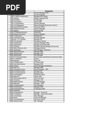 Hr Heads Coimbatore