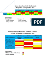 Jadwal Kegiatan Koas Stase Kulit Dan Kelamin