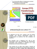 DIAGRAMA TTT AÇO 0,8%C