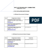 List of Institutions 2012 13