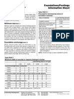 Foundations/Footings Information Sheet: Drainage