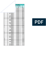 Frame Station Outputcase Casetype P Table: Element Forces - Frames