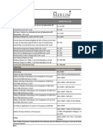 Possession. (Per SQ - FT) : Merlin Price List