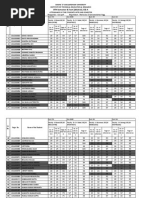 8TH Semester B.Tech (2013-14), EIE-A: Attendance of The Students Upto Mid Semester