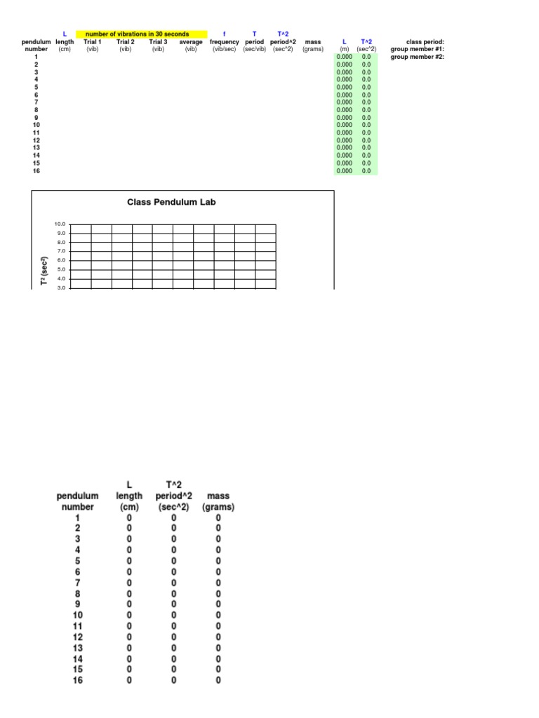 Class of Pendulums (Excel) | PDF | Teaching Methods & Materials ...
