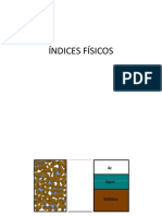 ÍNDICES FÍSICOS