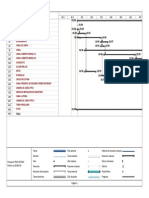 Diagrama Gant Sistema de Irrigacion Zotani.pdf