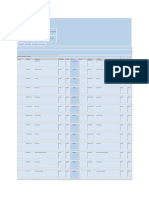 Tabular Overview ZOD - GL20