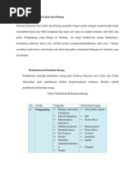Download Literatur kebutuhan ruang galeri by DelviraDesvarisza SN240055802 doc pdf