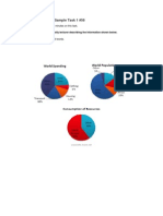 Academic Writing Sample Task 3