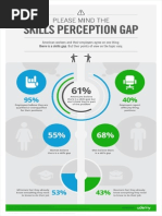 Download Mind the Skills Perception Gap by Udemy SN240076561 doc pdf