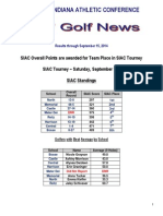 Southern Indiana Athletic Conference