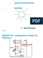 6850/6890 Thermal Conductivity Detector Theory of Operation