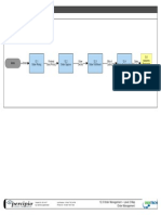 Order Management Maps FINAL 20071007