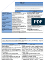 Multigrado Segundo Ciclo Bim2 Comparte 2013 14 Lalu