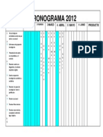 Conogramas de Actividades Inves