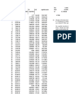 Eevaluacion de Proyectos CAYLLAHUA FREDDY