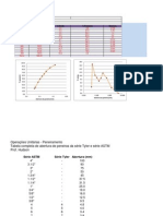 Exercício - Operações Unitarias- Analise Granulon