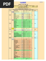 Galaxy 14 at 125 CABLERAS + FTA DE RADIOS FULL