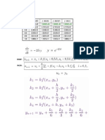 Metode RK Dalam Spreadsheet