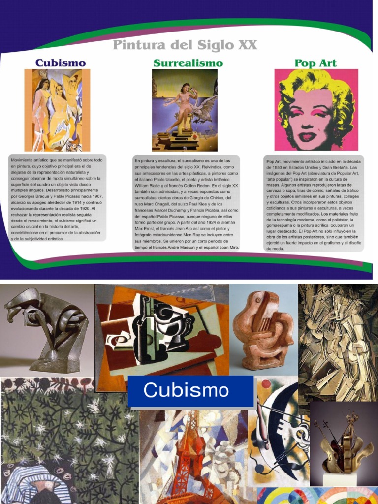 Evolución del Cubismo en el Arte | PDF | Cubismo | Arte abstracto