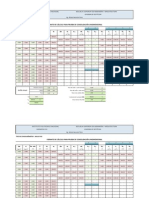 Calculo Prueba Consolidación