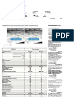 Pesos de Materiales Construcción