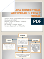 Mapa Conceptual Actividad 1 Etica y Moral