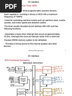 8254 Micro Processor