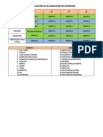 Organización de Elaboración de Exámenes