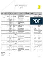 Seminar Implementasi Perubahan KLPK I