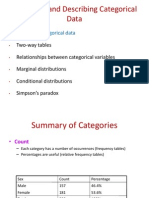 Displaying and Describing Categorical Data