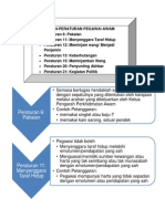 Peraturan Pegawai Awam 2