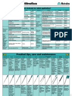 Electrodes_for_Titration.pdf