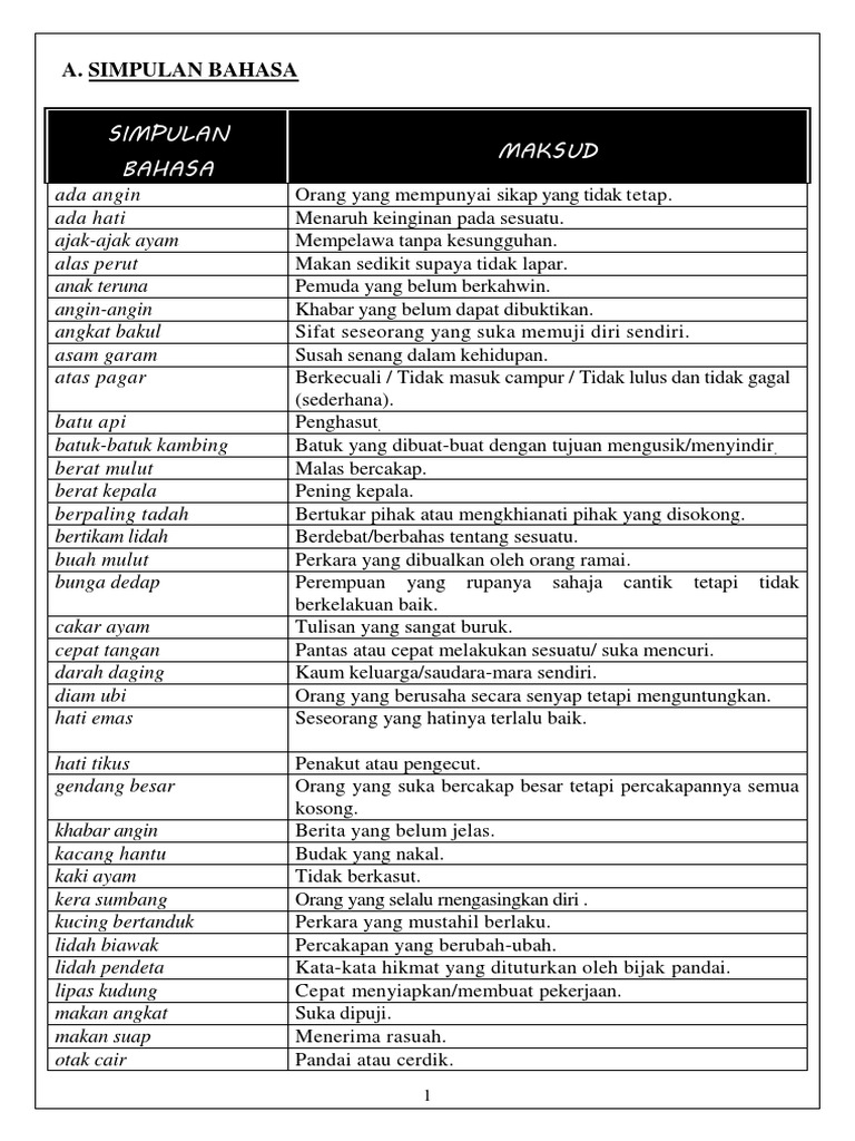 Maksud peribahasa hati emas