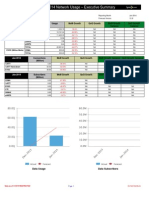 January 2014 Network Usage - Executive Summary: at A Glance