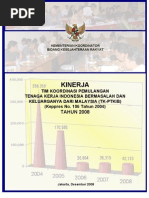 Download Kinerja TK-PTKIB Tahun 2008 by Parjoko MD SN24014860 doc pdf