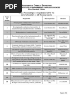 Allocation of MS Theses Projects