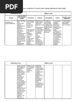 Tabela_matriz_a_utilizar_para_a_realizacao_da_1a_parte_da_tarefa