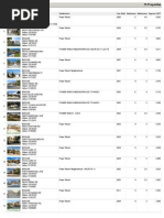 Power Ranch Homes For Sale Sept 18 2014