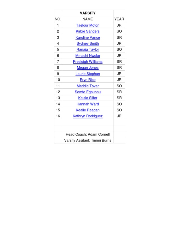 Varsity Volleyball Roster 2023 | PDF