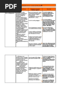 Operacionalizacao_do_subdomínio_D_1.