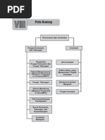 Kelas10-Ekonomi-8Konsumsi Dan Investasi