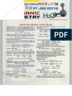 IIT JEE Inorganic Chemistry Study Material